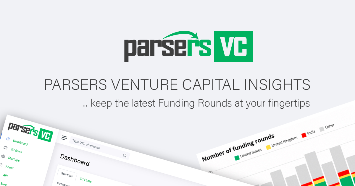 Funding Rounds Report - Weekly of July 29, 2025. 134 funding rounds in the United States, United Kingdom, India etc