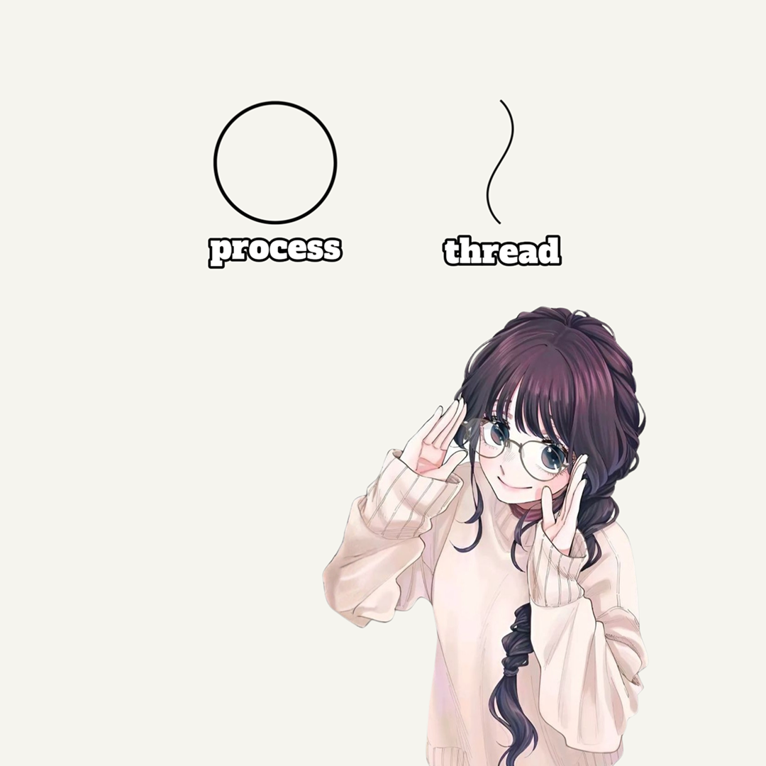 Process vs Thread