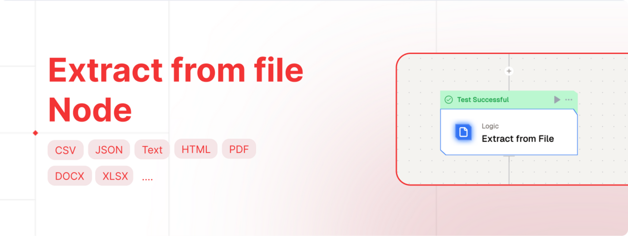 Process and Extract information from Unstructured Documents