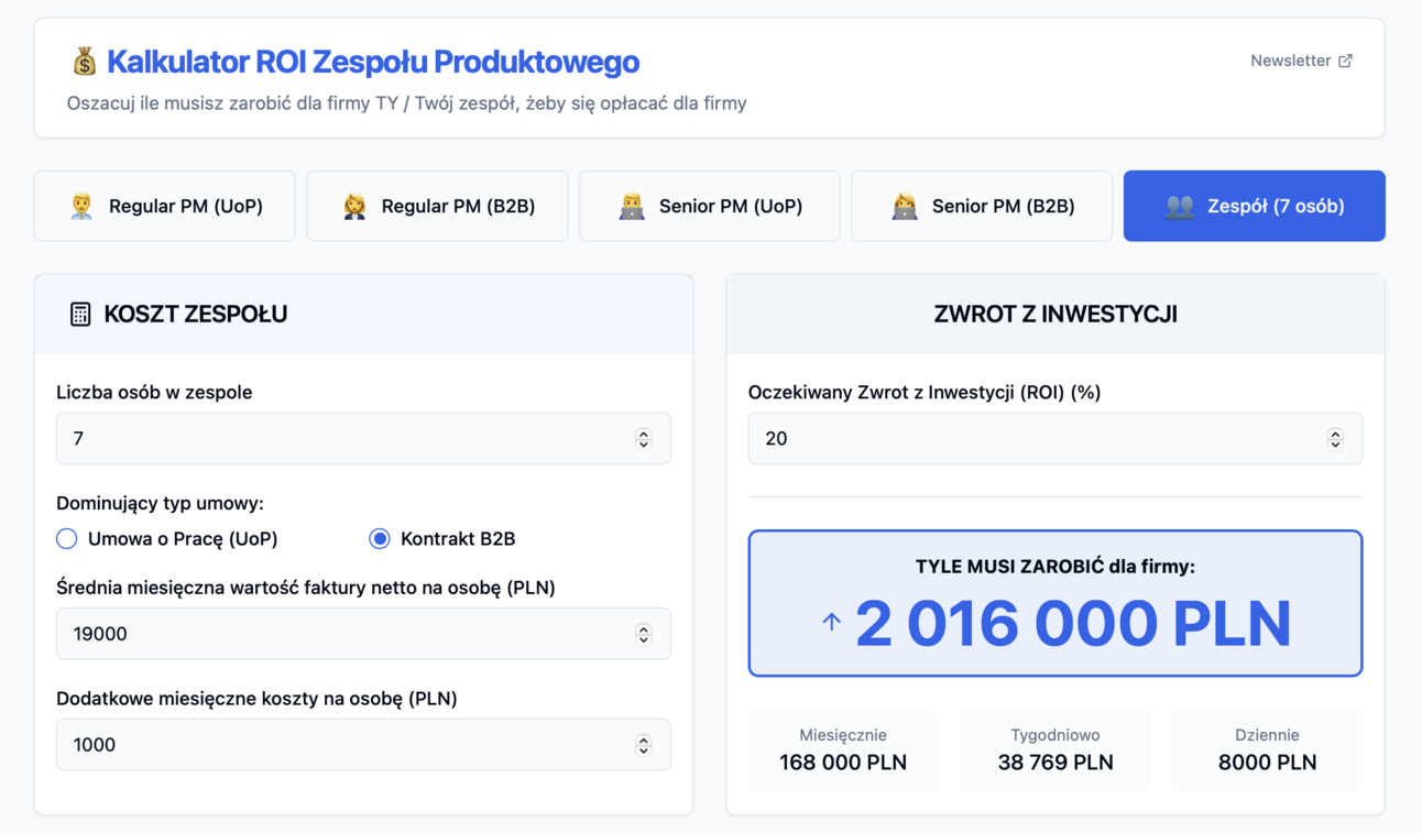 💰 Kalkulator ROI Zespołu Produktowego