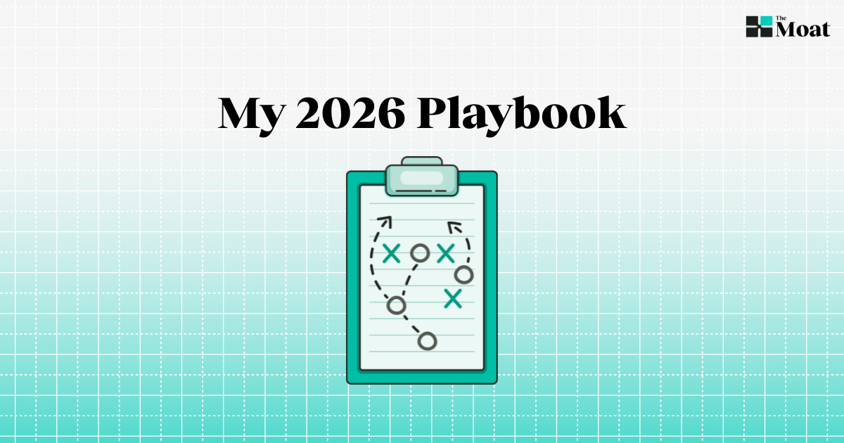 ♖ My 2026 Playbook