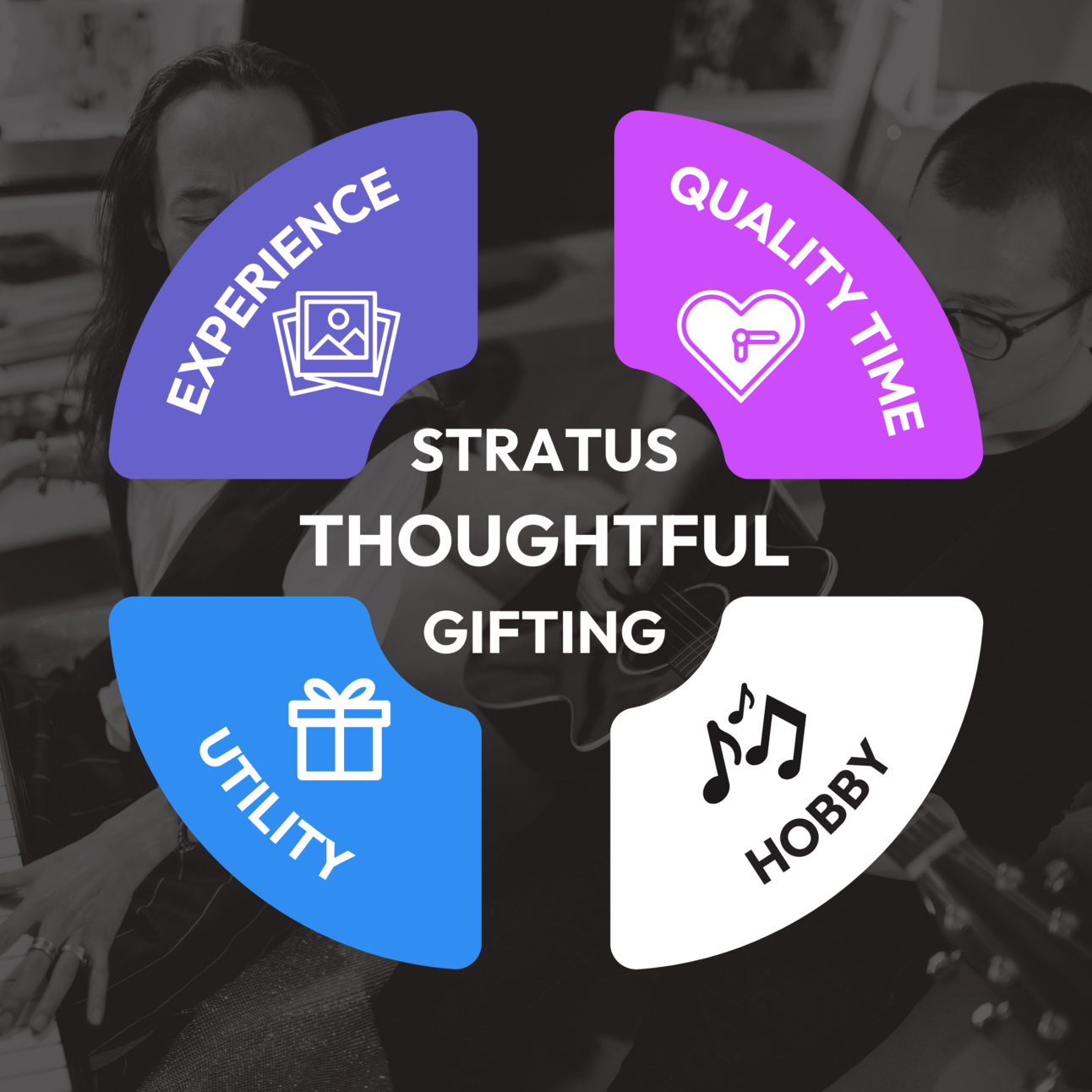 Score Thoughtfulness Points this Father's Day