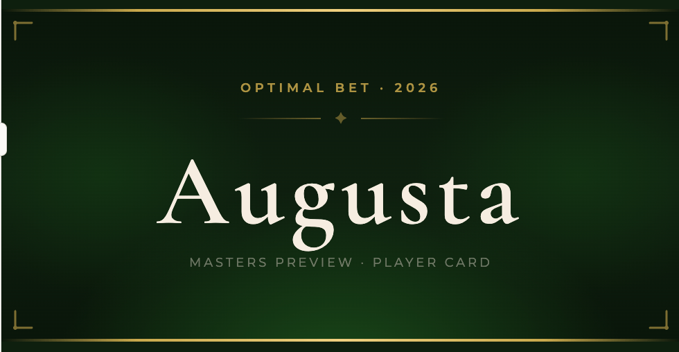 The Optimal Bet 2026 Masters Player Card