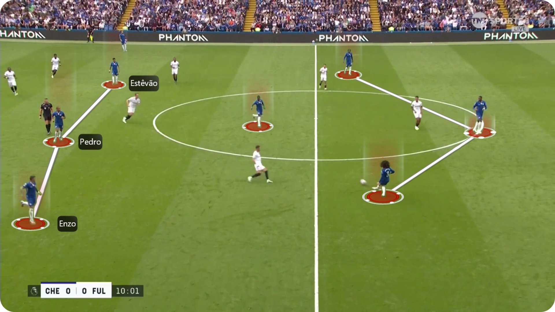 ⚽Creating Space, Pinning Opponents: The Concept Behind Maresca’s Chelsea