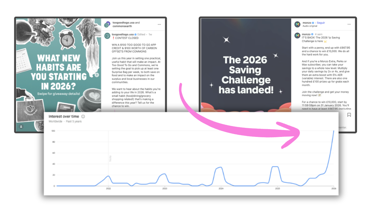 ✌️ “Yesssss – thank you for this!” 