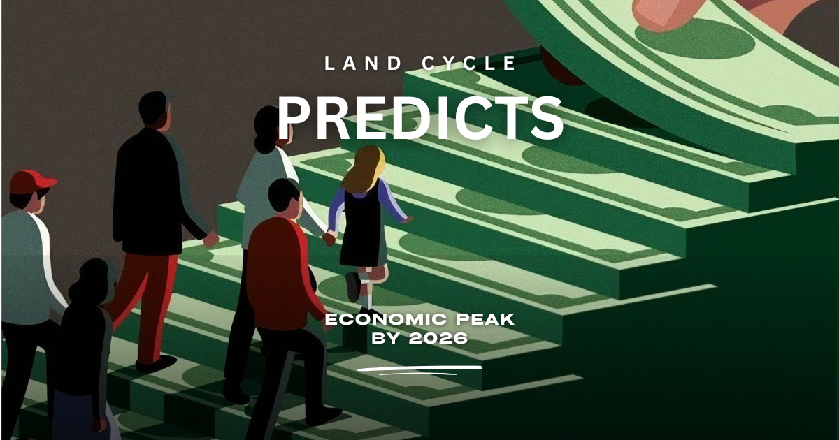 Land cycle predicts 2026 economic peak 🔮