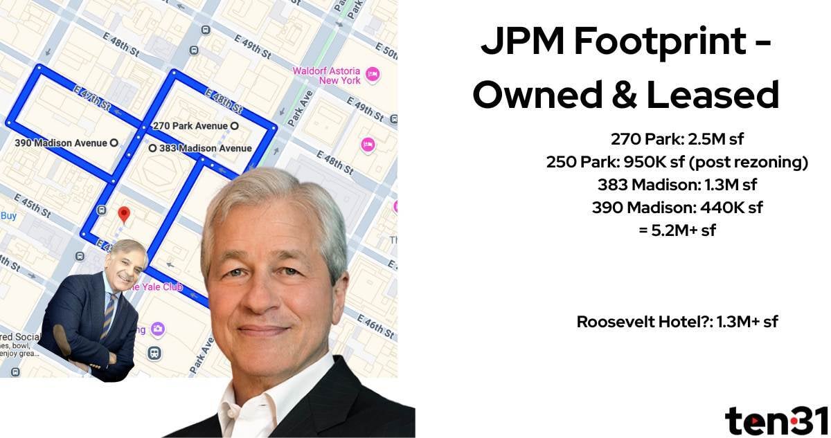 JPMorgan’s Roosevelt Play