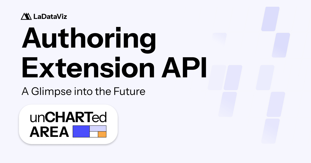 A Glimpse into the Future