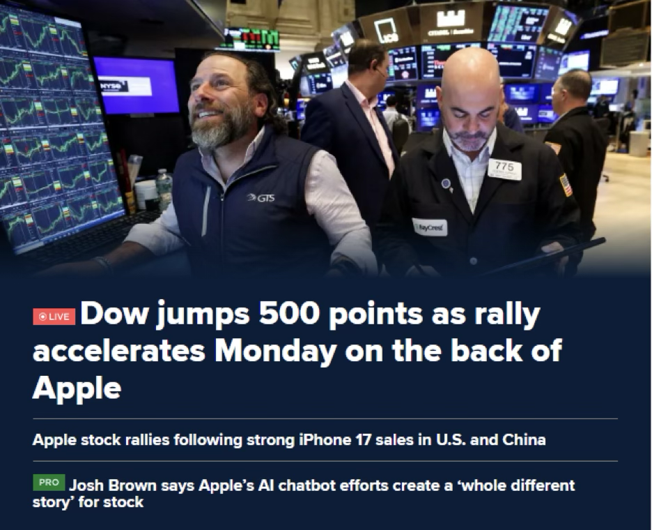 Market Powers Up on Back of Apple