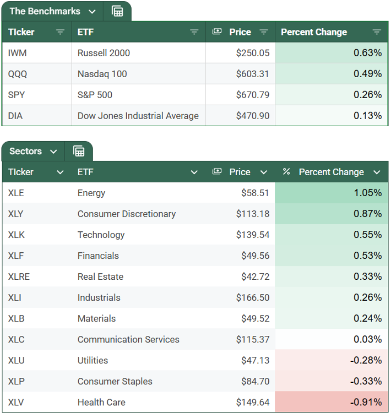 Muddy Waters Attacks SoFi, Mastercard's $1.8B Crypto Bet, Nvidia Goes All-In on Robotaxis | Mar 17, 2026