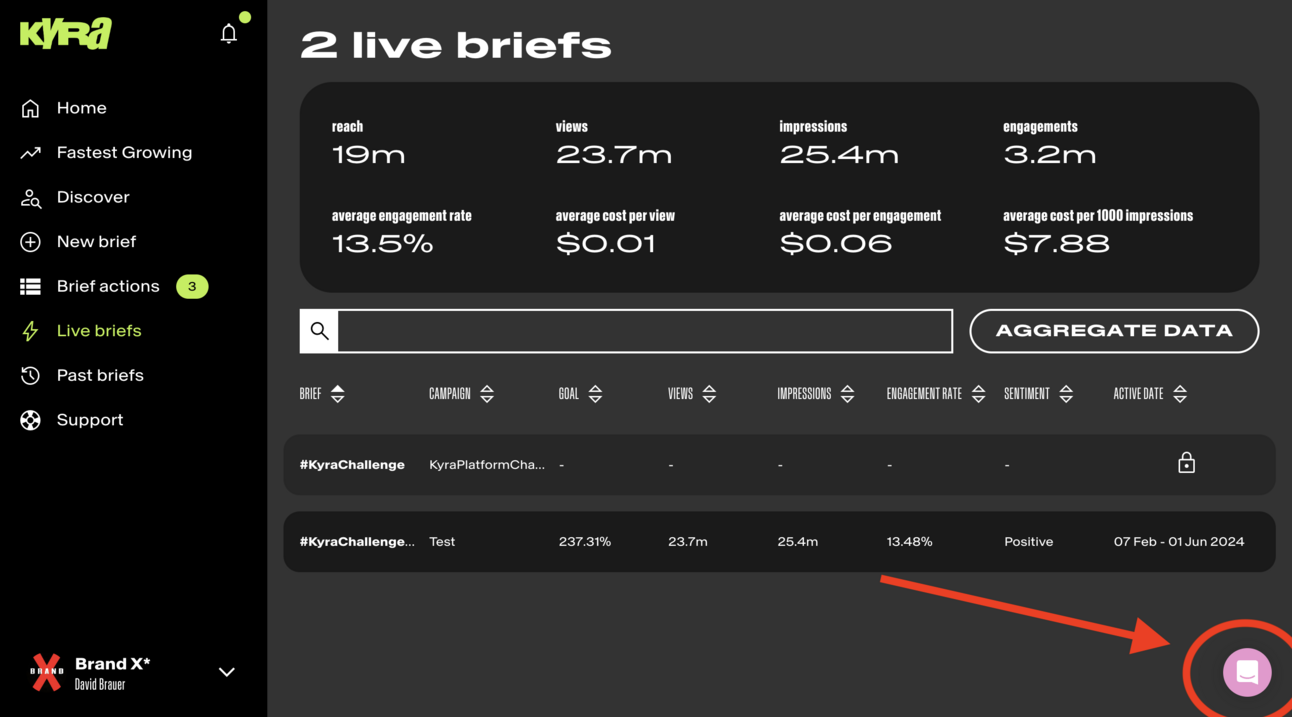 Elevating Your Experience 