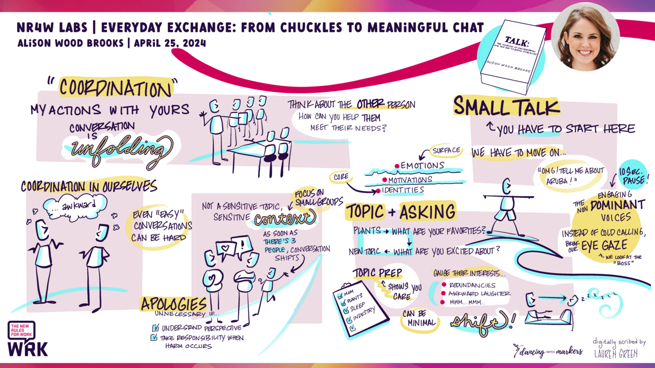 🎙️ Explore the Science of Conversation in Our Latest Podcast Episode