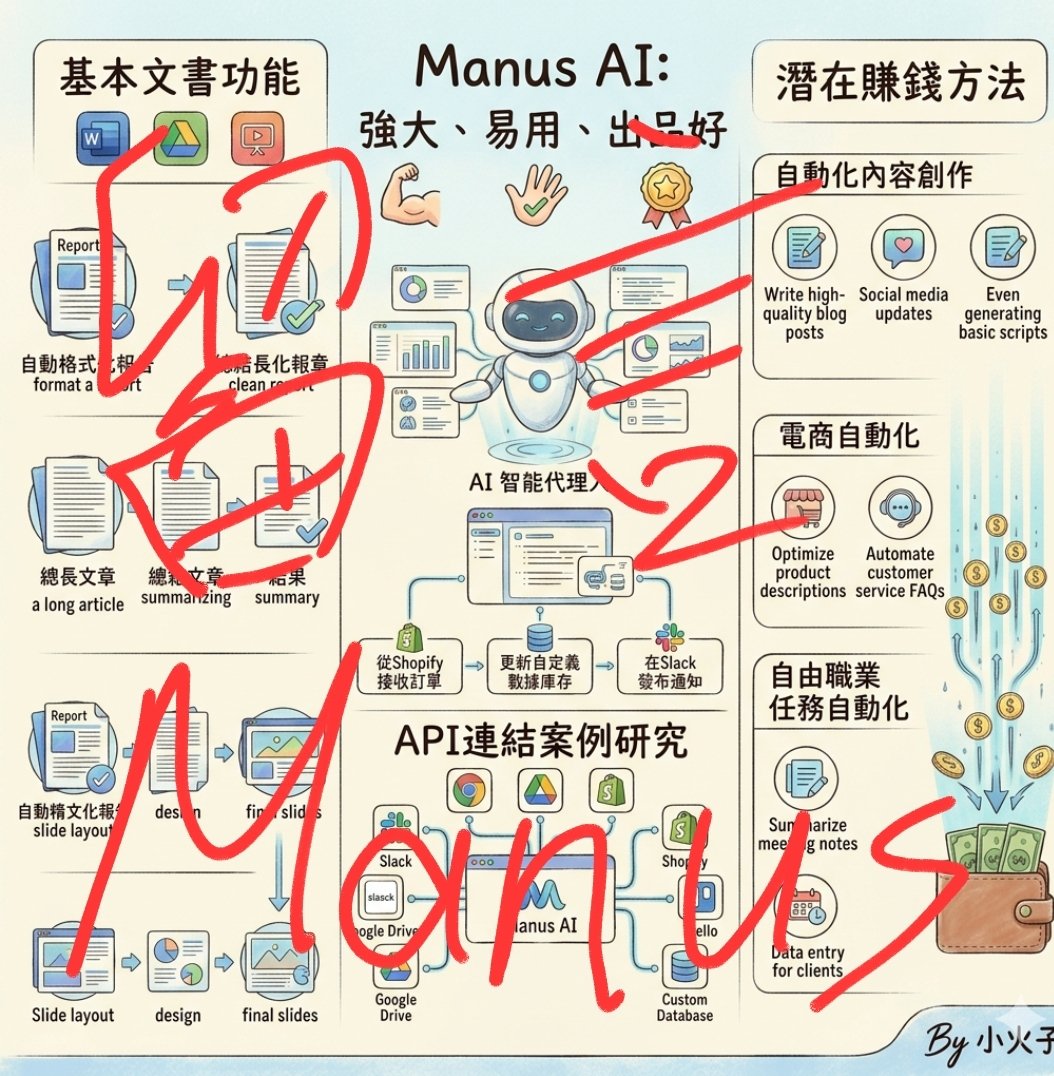 會員!最近有個新發現,想同你哋講吓! 