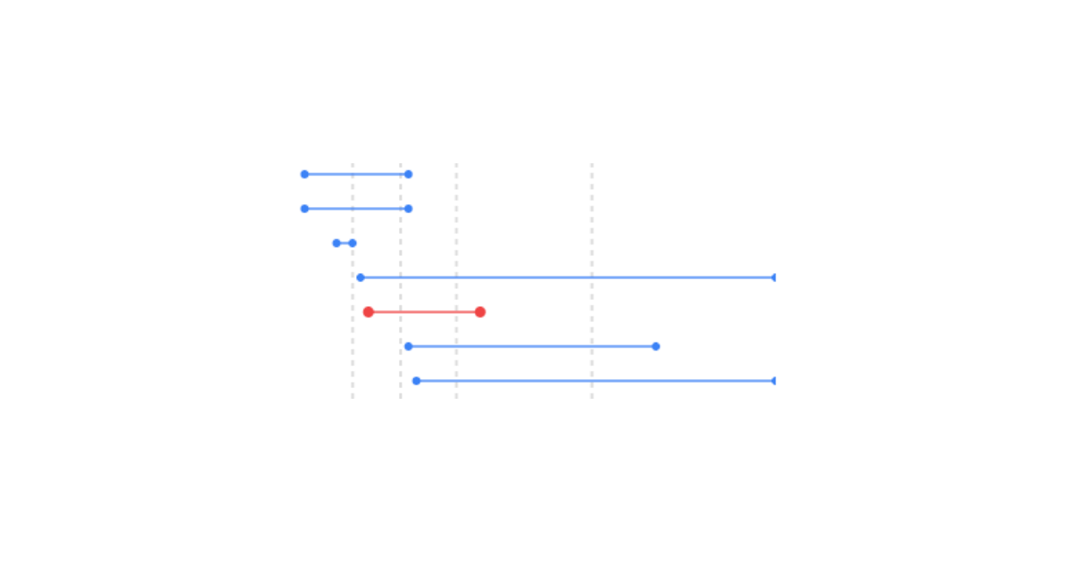 Using story questions to control tension and pacing