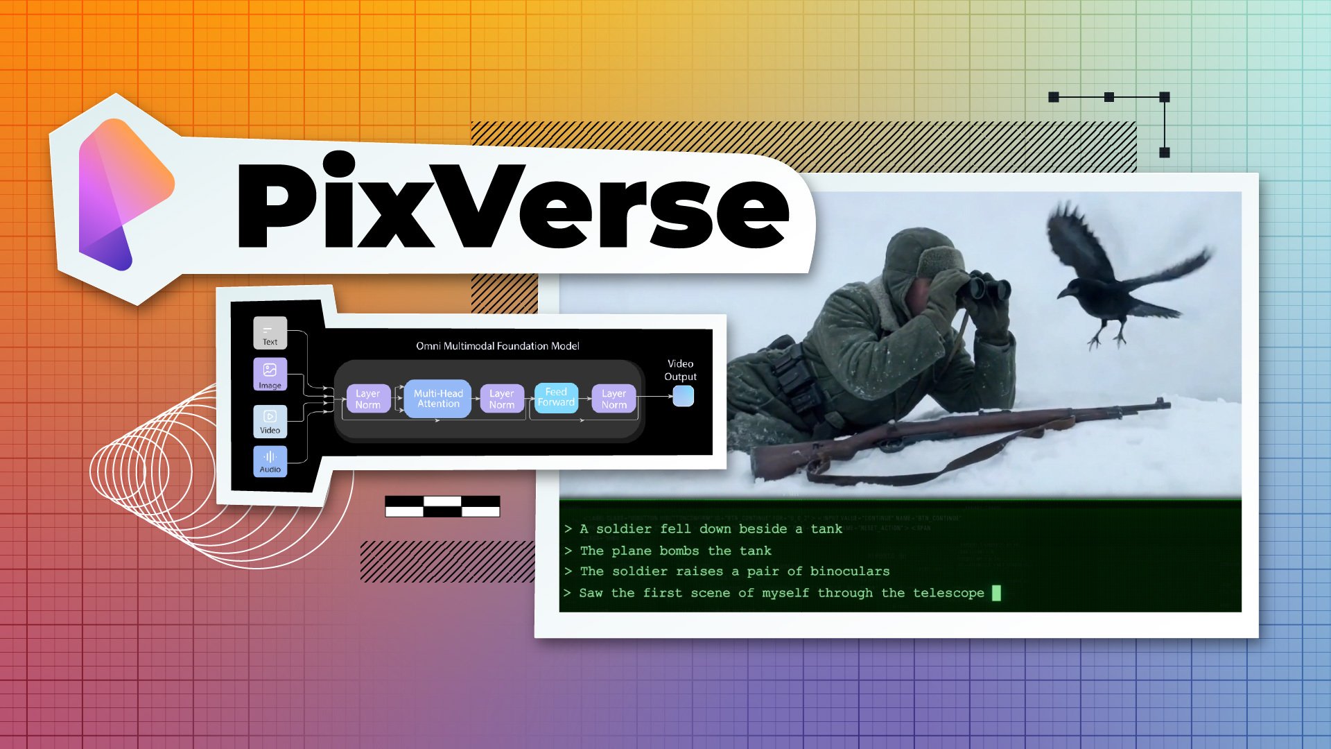 PixVerse R1: Real-Time AI Video Generation Arrives