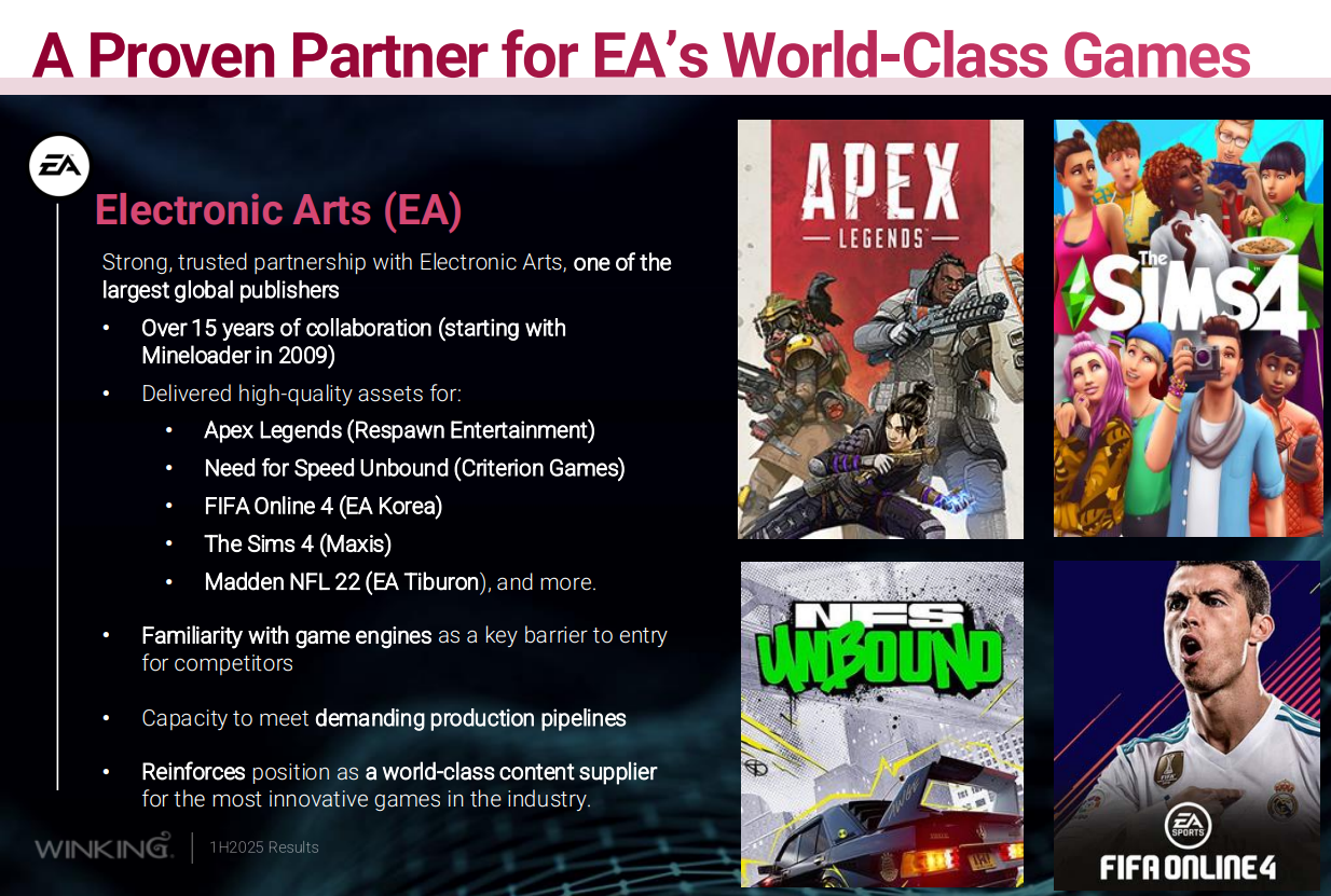 🚀 1-Min Stock Rundown