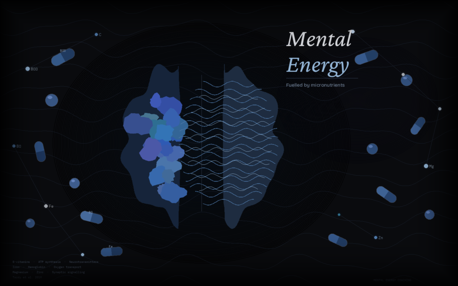 Are you leaving cognitive performance on the table?