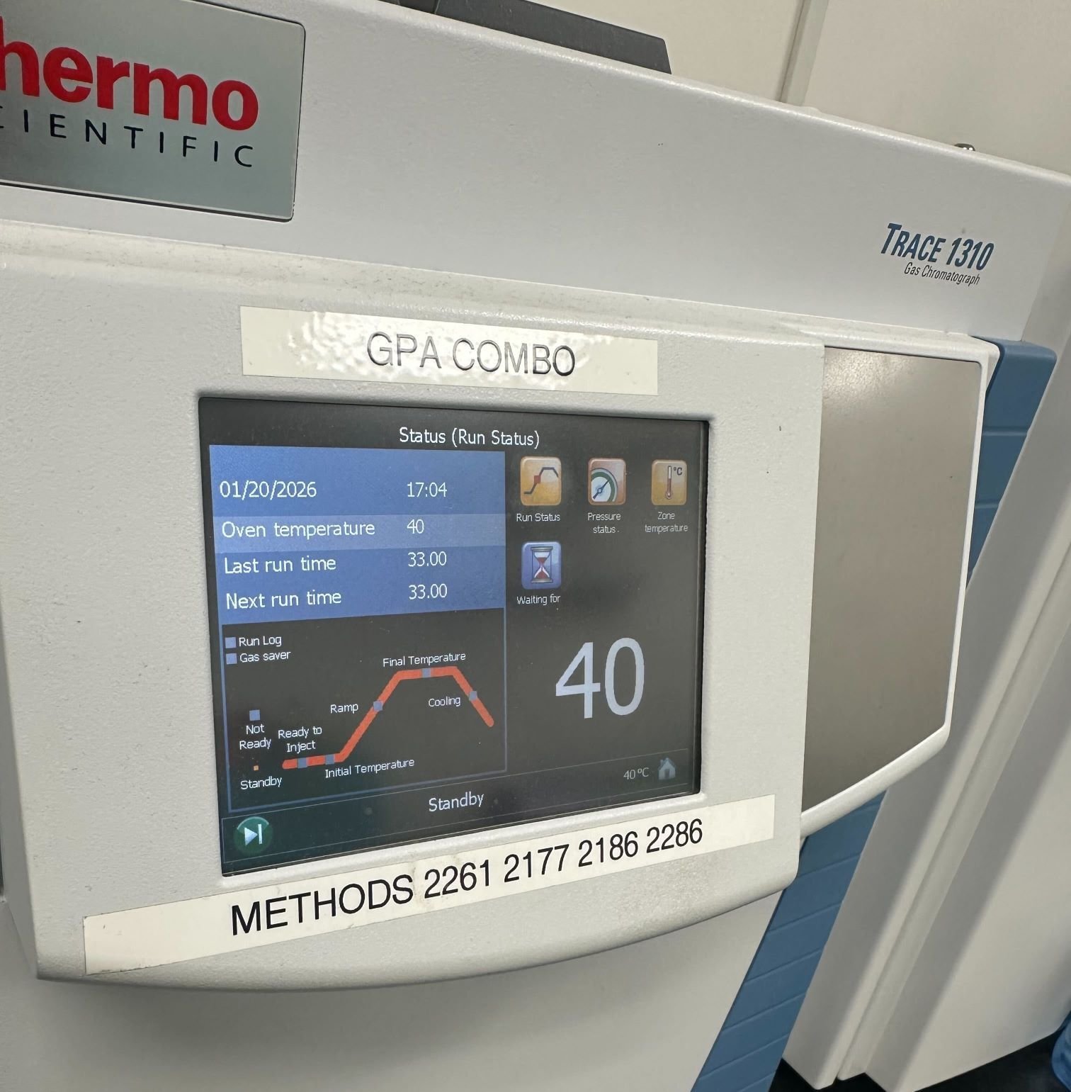 Evolving Standards in Natural Gas Analysis