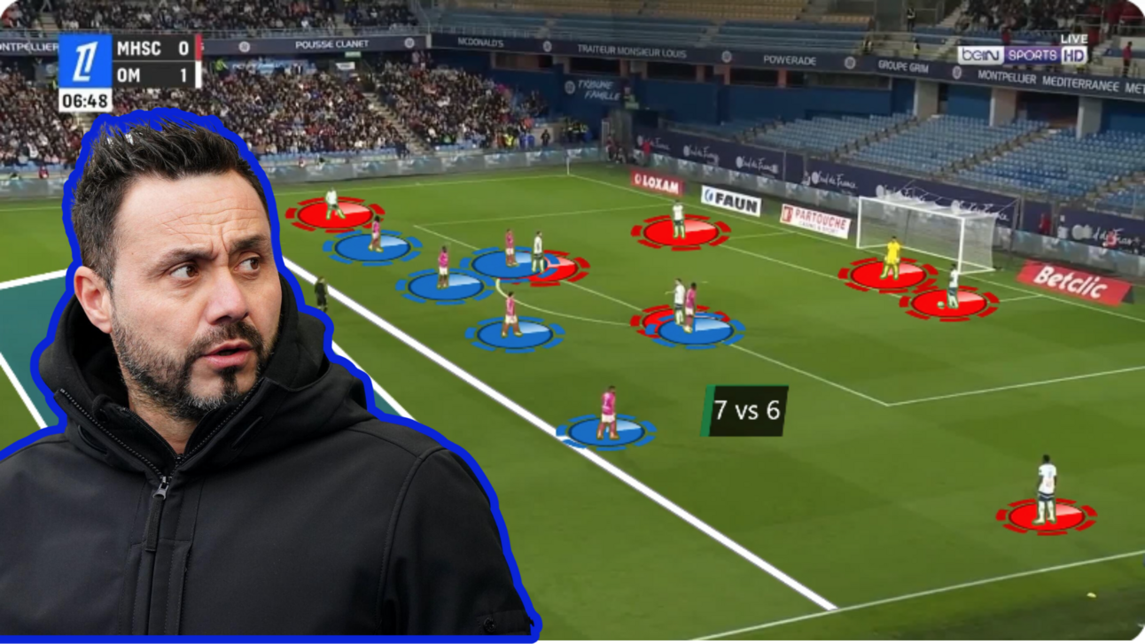 ⚽De Zerbi’s Build-Up Play at Marseille