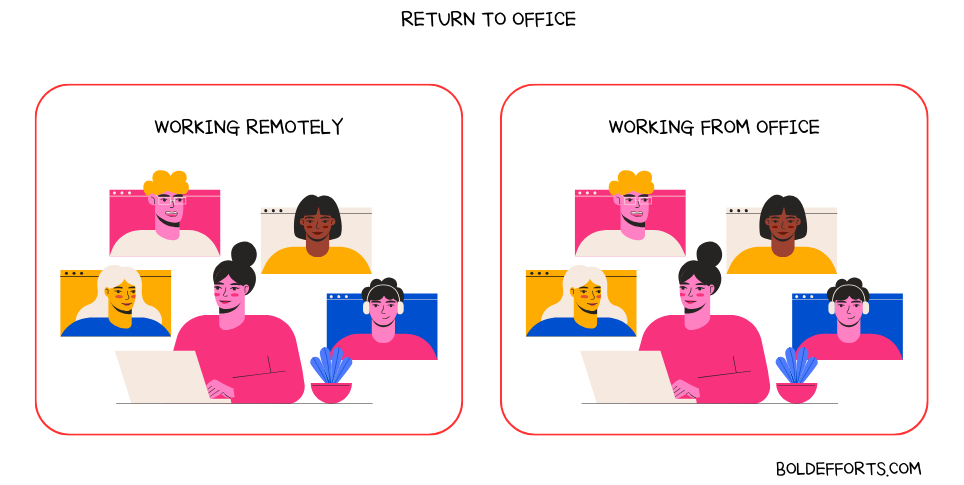 💼 Beyond the Office: Shaping Tomorrow's Workspaces