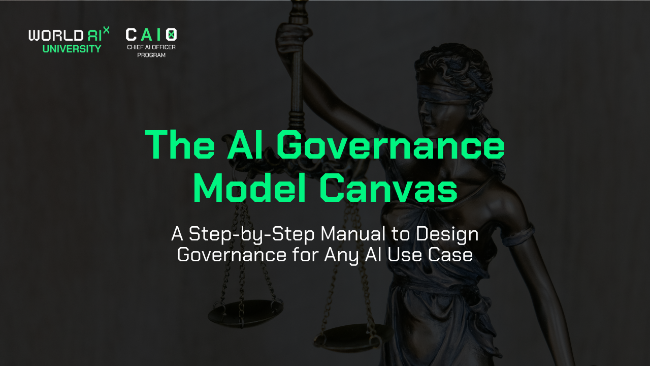 The AI Governance Model Canvas