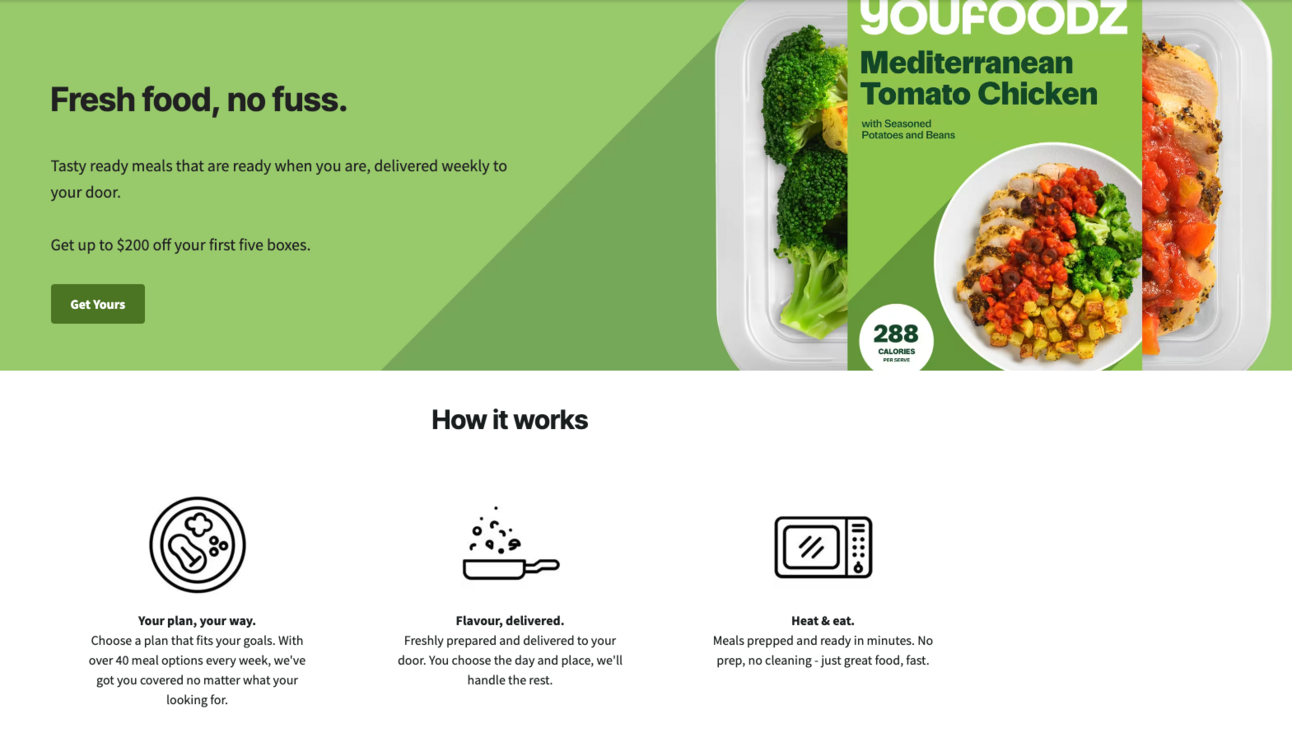 How HelloFresh Found New Audiences and Reduced CAC by 30%