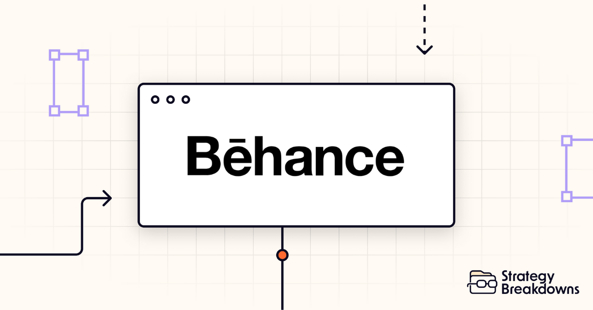 🎯 Behance’s first 100 users