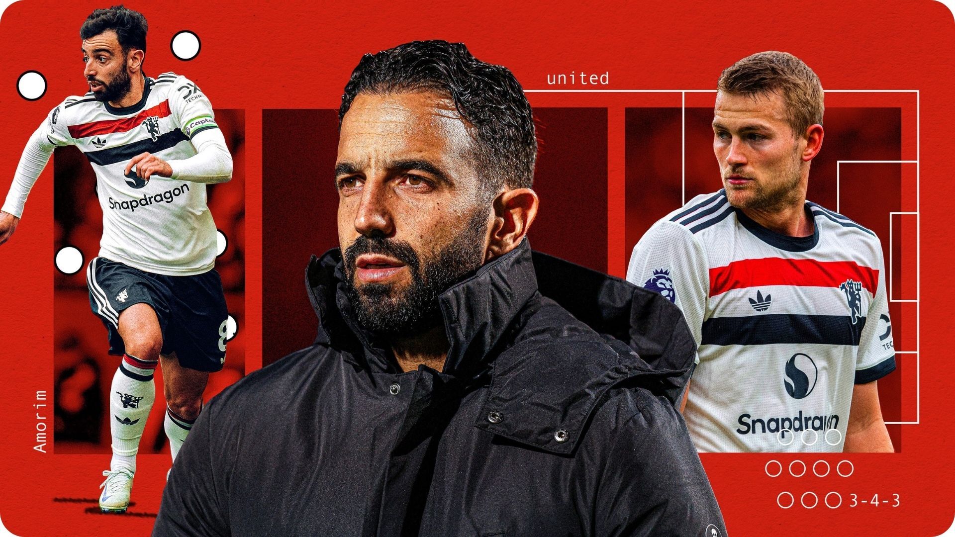 ⚽Ruben Amorim’s 3-4-3 System