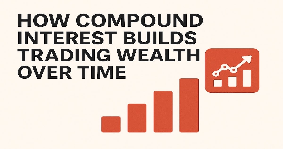 How Compound Interest Builds Trading Wealth Over Time