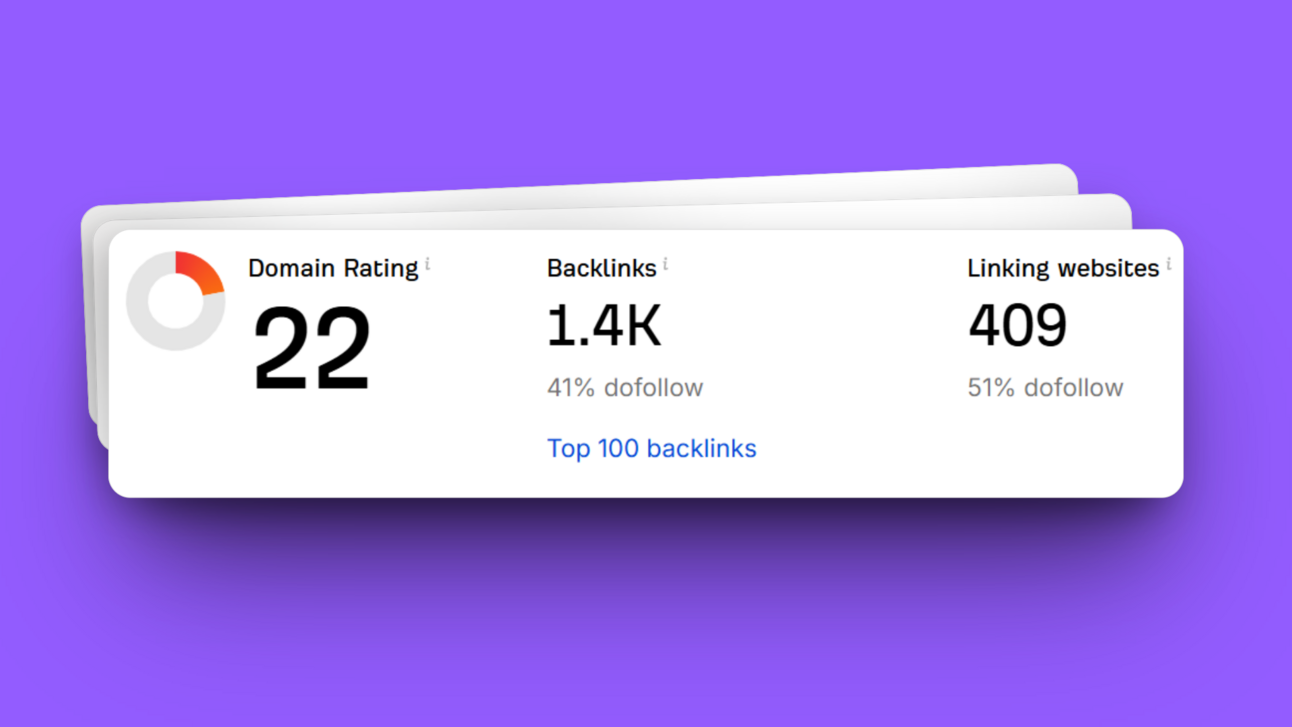 Company Profile Backlink Opportunity – Free Submission & 1‐Day Approval