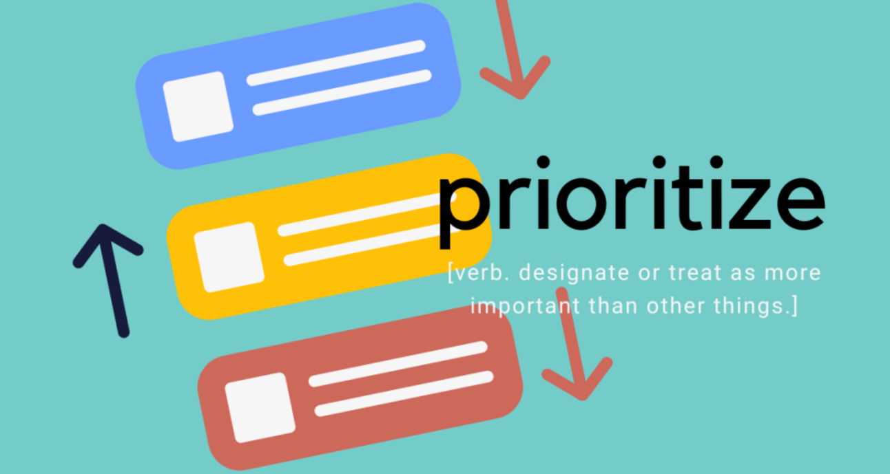 Mastering Prioritization