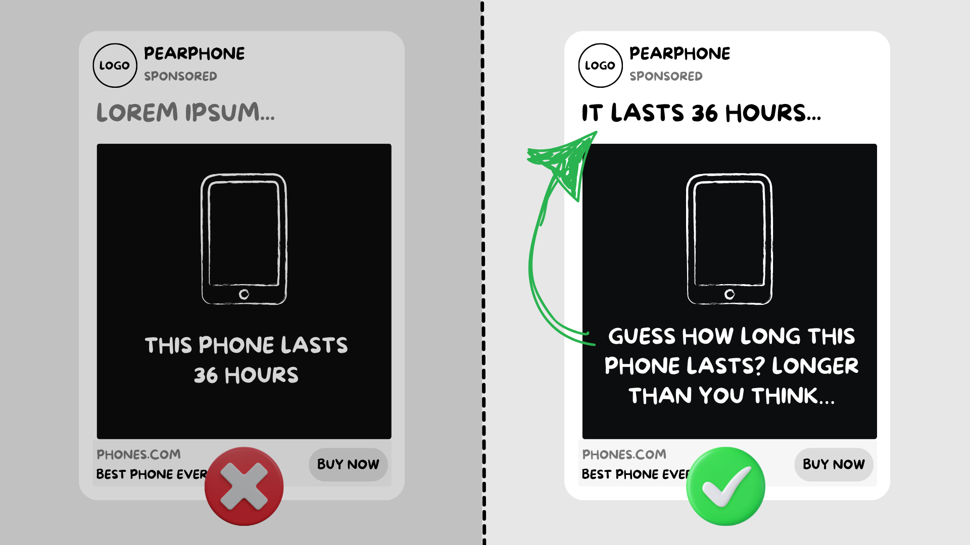 Use curiosity in ads to make leads less skeptical
