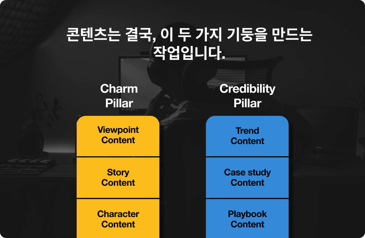 ✍🏻콘텐츠로 돈 버는 사람들은 조용히 '이 두 가지'에만 집중합니다.