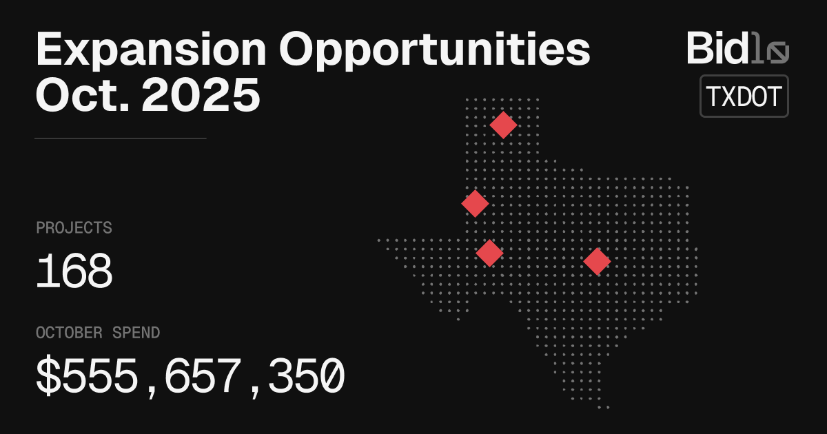Texas DOT Expansion Opportunities — Oct. 2025