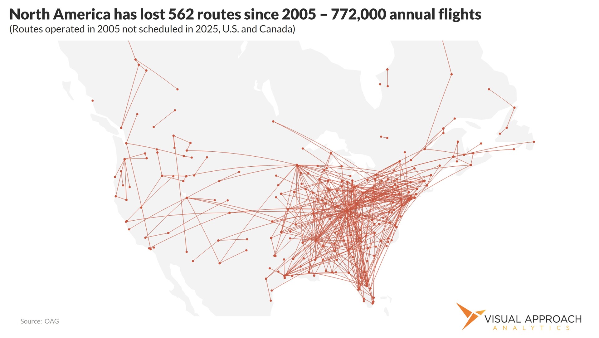 Is U.S. short-haul traffic dead?