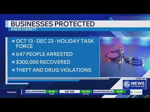 Retail Rundown - Tuesday 1.6.26