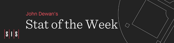 Ultimate Winner of the World Series: Great Defense