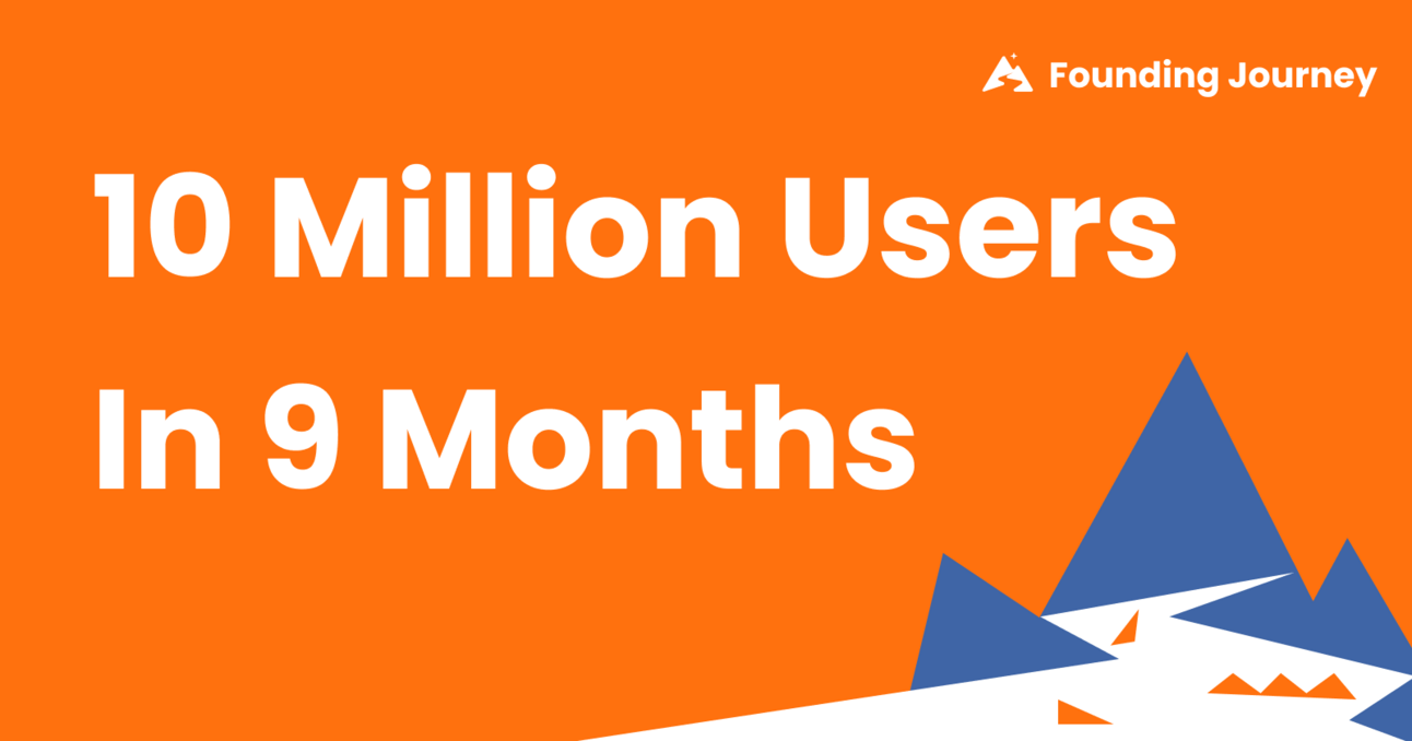 How Gamma Acquired 10 Million Users in 9 Months
