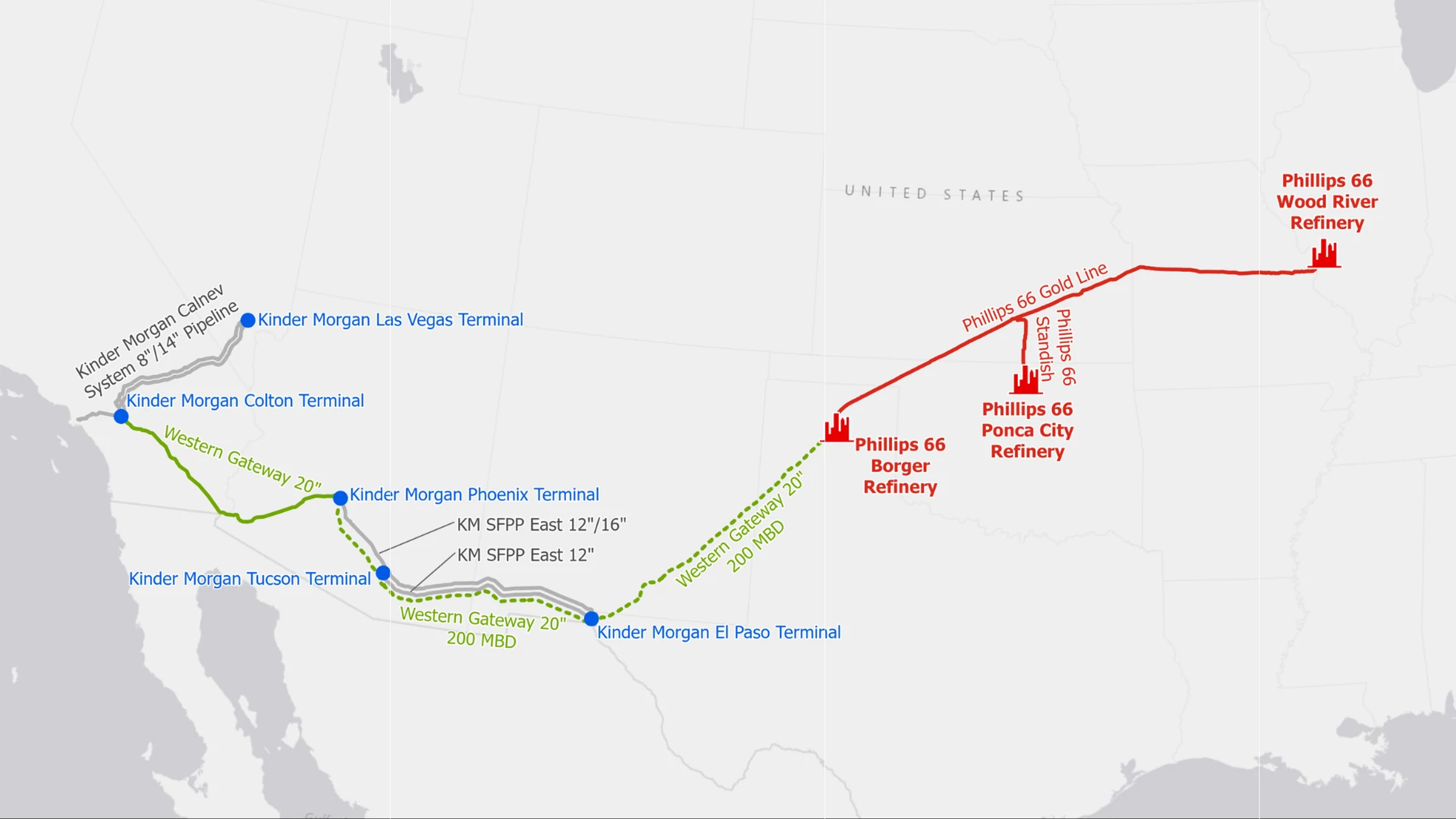 Phillips 66 and Kinder Morgan Propose New Pipeline into California