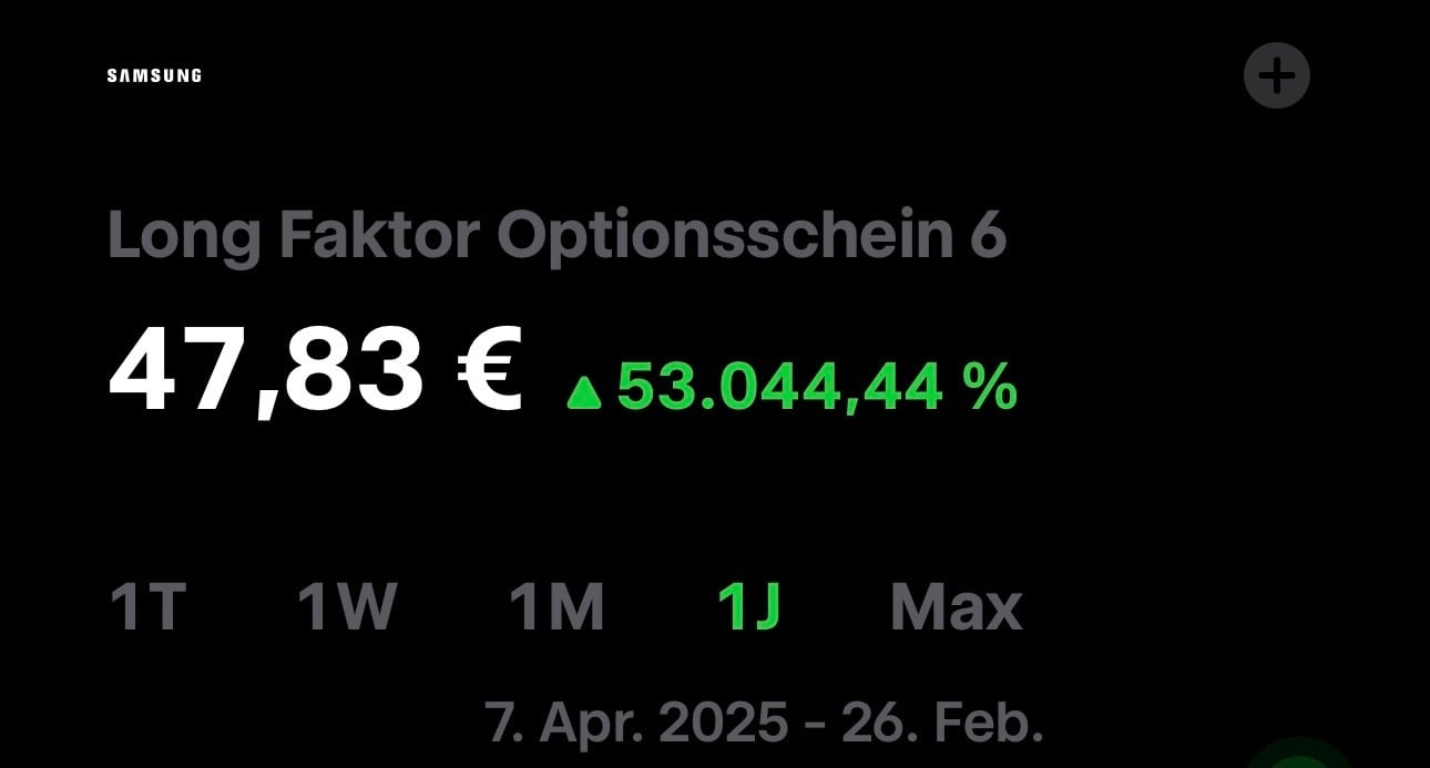 So haben wir eine Rendite von +53.044,44% verpasst