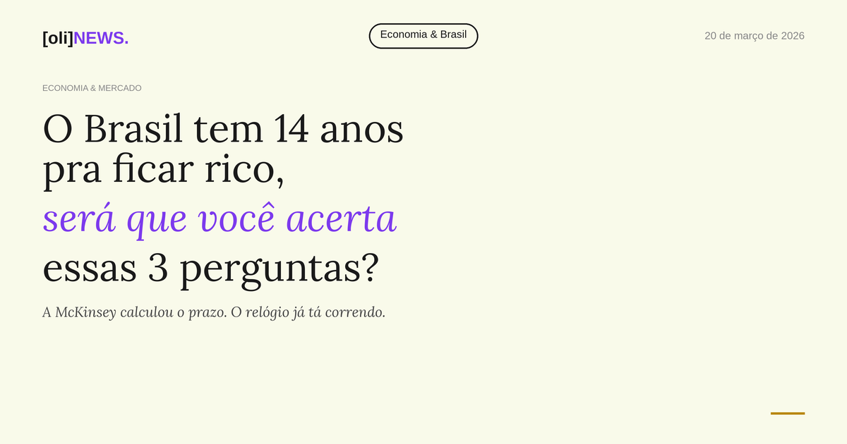 🧠🗞️ [OliNews] O Brasil tem 14 anos pra ficar rico, será que vc acerta essas 3 perguntas?