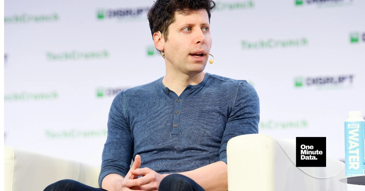 Polite Words to AI Cause Millions in Energy Waste, Says Altman