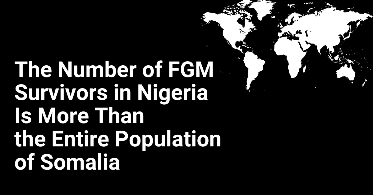 📢 We often focus on percentages, but absolute numbers tell a different story