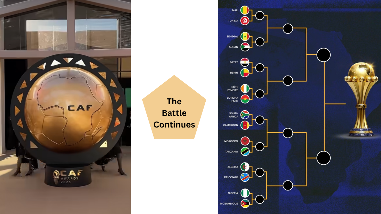 ⚡️ AFCON Chaos: The 9-Point Kings & The Landmines