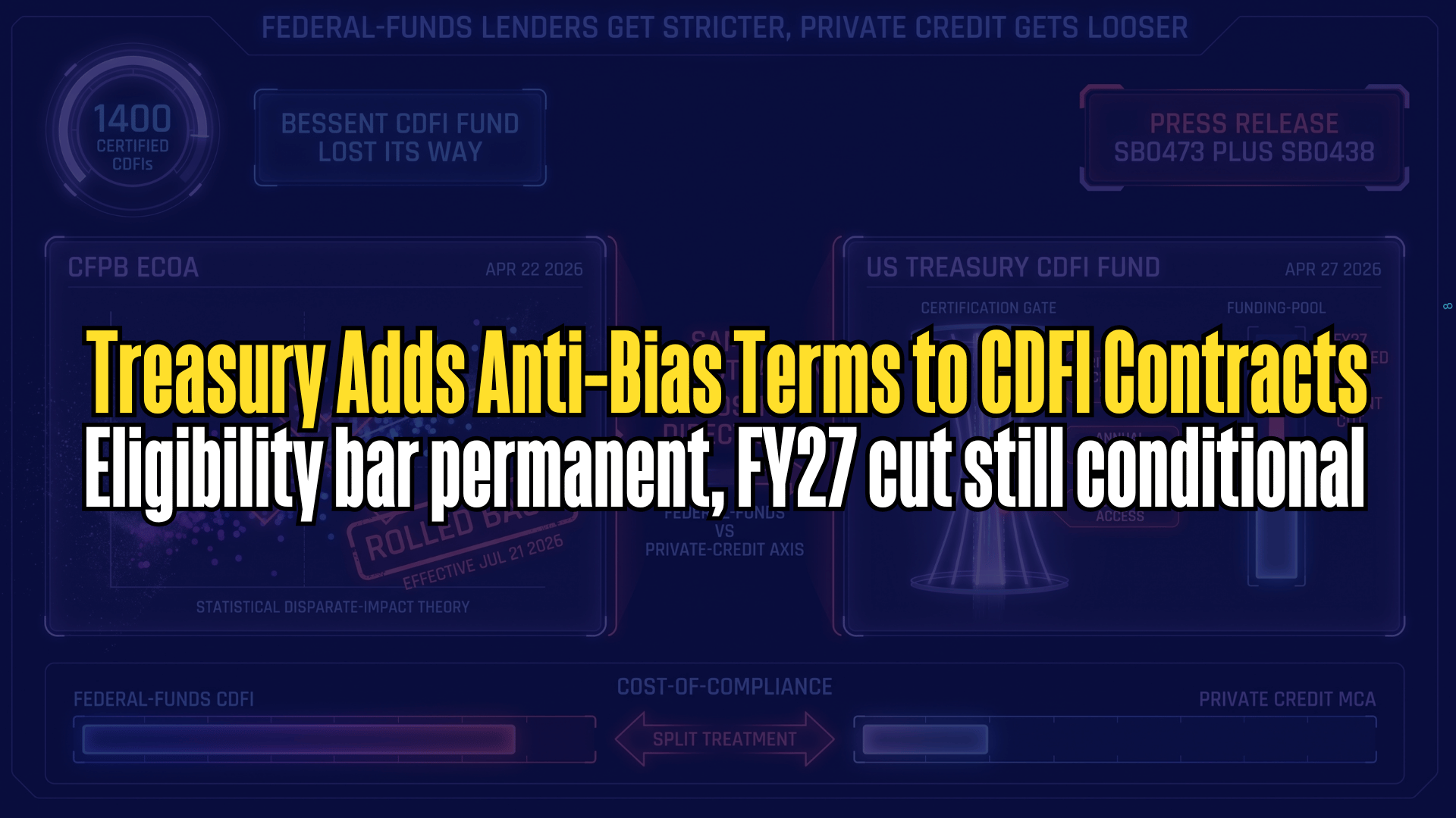 Treasury Adds Anti-Bias Terms to CDFI Contracts