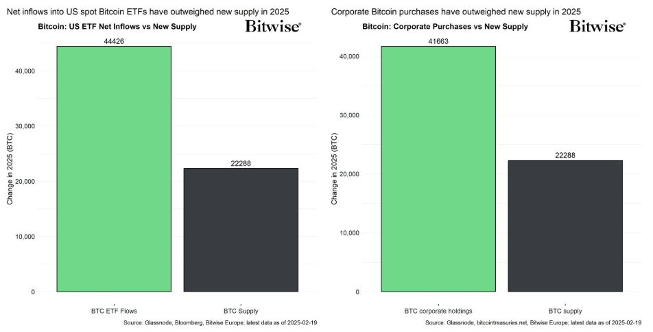 Hacked, Rugged, and Wrecked: "Crypto" Traders Reel as Big Finance Bets on Bitcoin