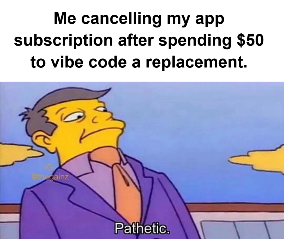 R800 to replace a R2,000/month tool