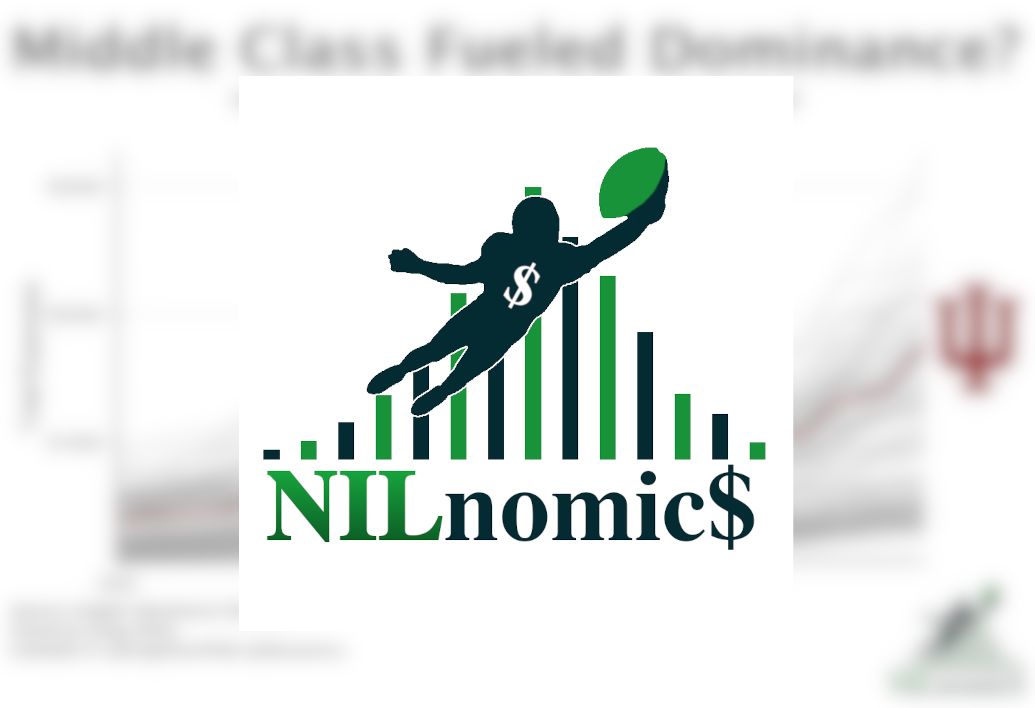 No One Else Has Shown You Indiana's Historical Run Like This