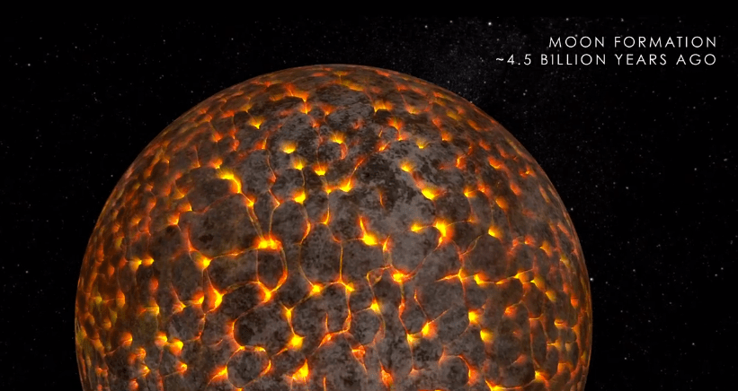 Watch the Moon Age 4.5 Billion Years in 3 Minutes
