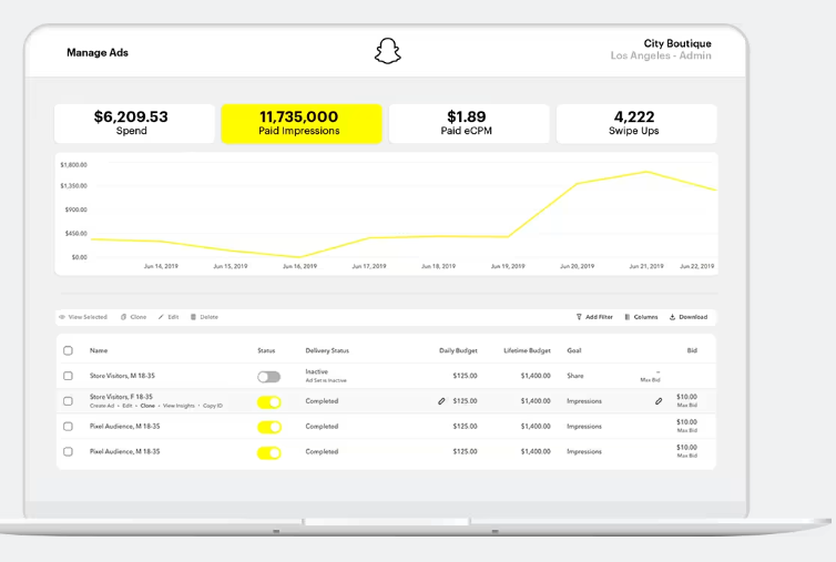 Maximizing Marketing Success: A Deep Dive into Snapchat Ads Manager